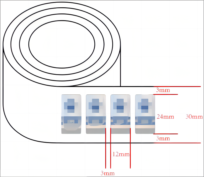 卷筒材料示意图